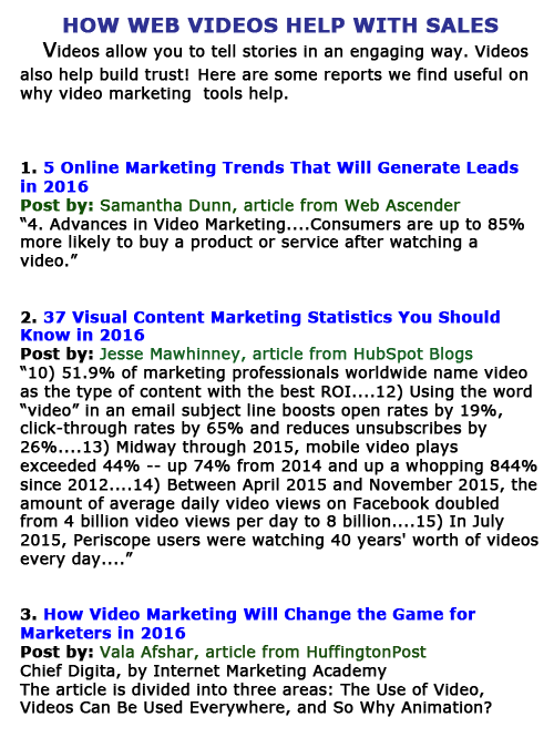 Rationale for Videos on websites.